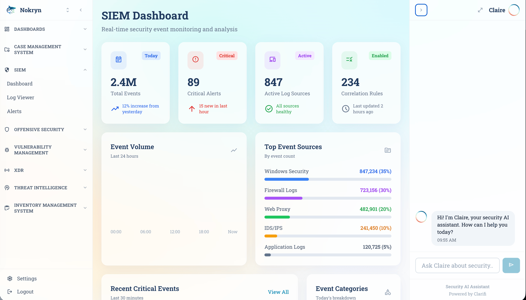 Nokryn SIEM Dashboard